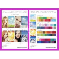 Zestaw 2 PLAKATÓW (4 pory roku)